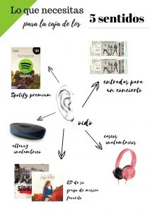 Lee más sobre el artículo idea regalo oido
