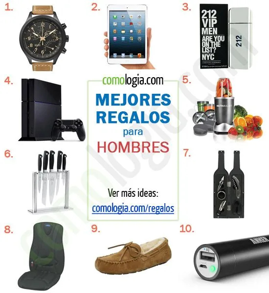 Lee más sobre el artículo Regalo Para Hombre Joven